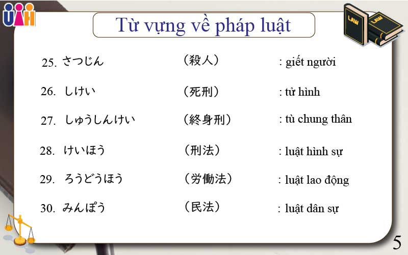 Từ vựng tiếng Nhật về pháp luật