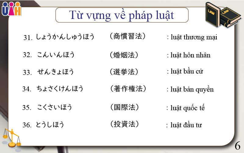 Từ vựng tiếng Nhật về pháp luật