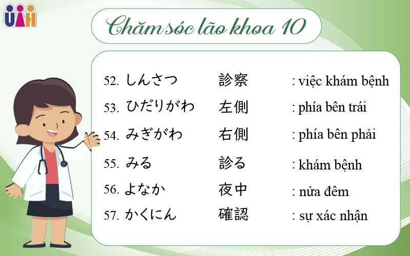 Từ vựng Chăm sóc Lão khoa