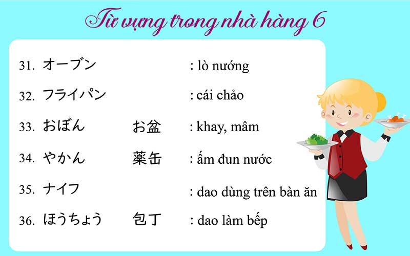 Từ vựng trong nhà hàng