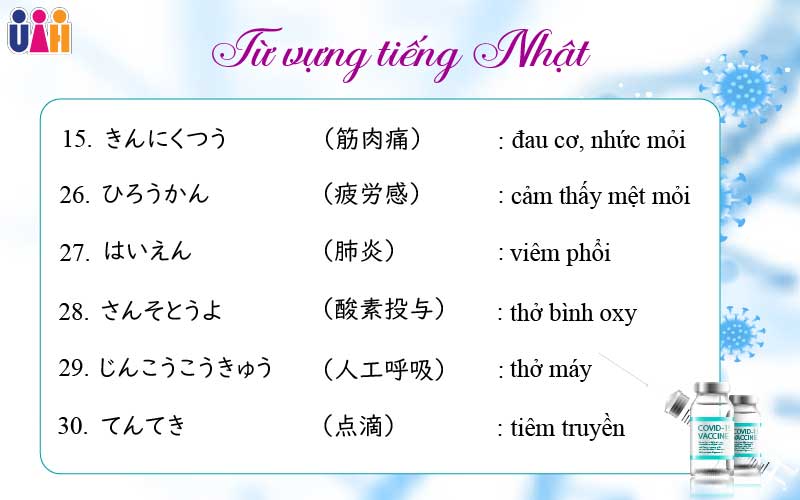 Từ vựng tiếng Nhật về Corona