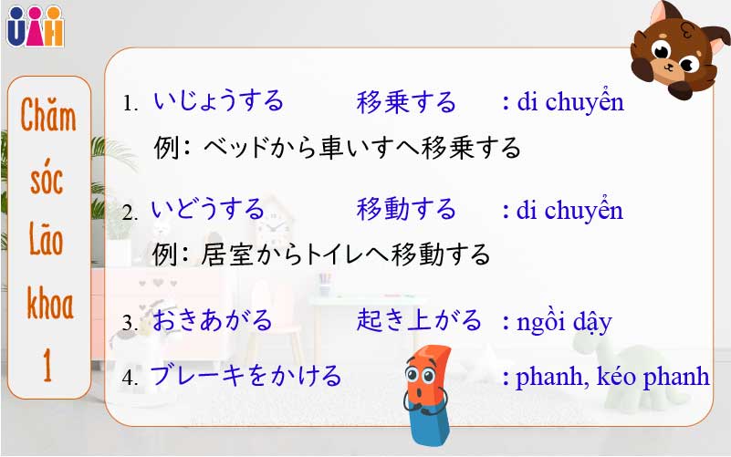 Từ vựng Chăm sóc Lão khoa