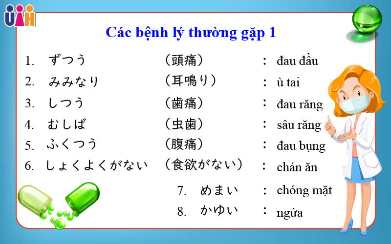 Từ vựng tiếng nhật các bệnh lý thường gặp