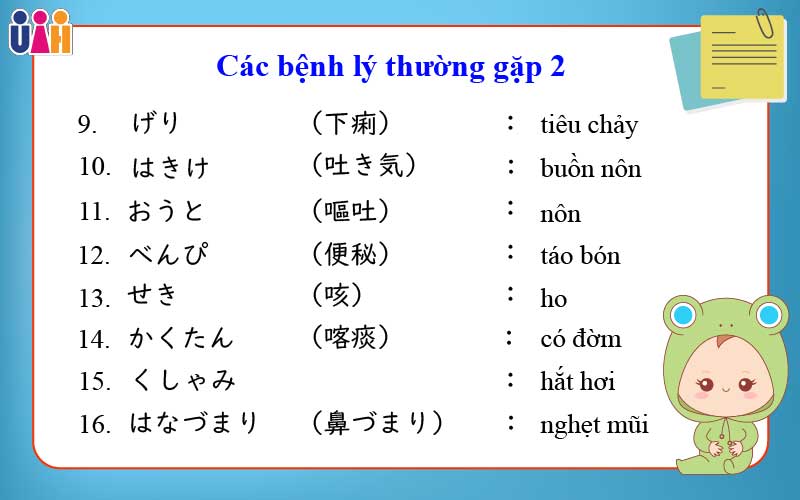 Từ vựng tiếng nhật các bệnh lý thường gặp