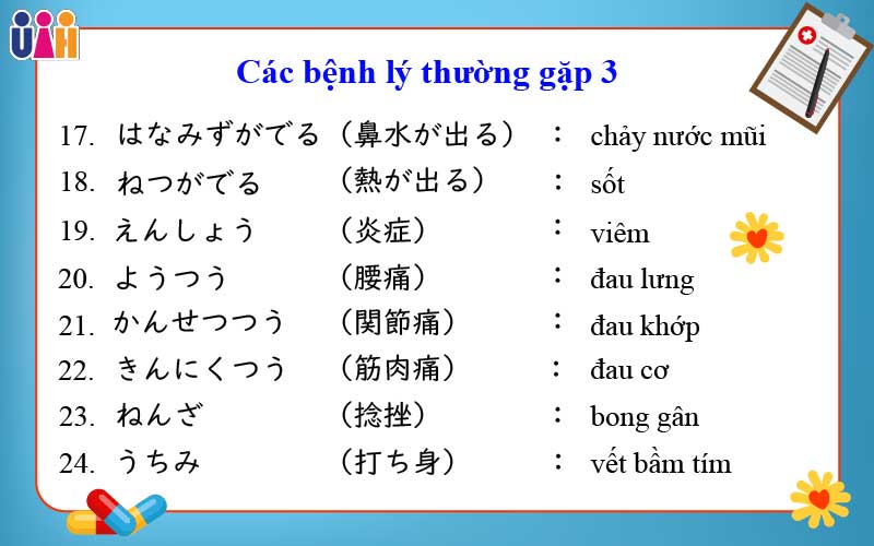 Từ vựng tiếng nhật các bệnh lý thường gặp