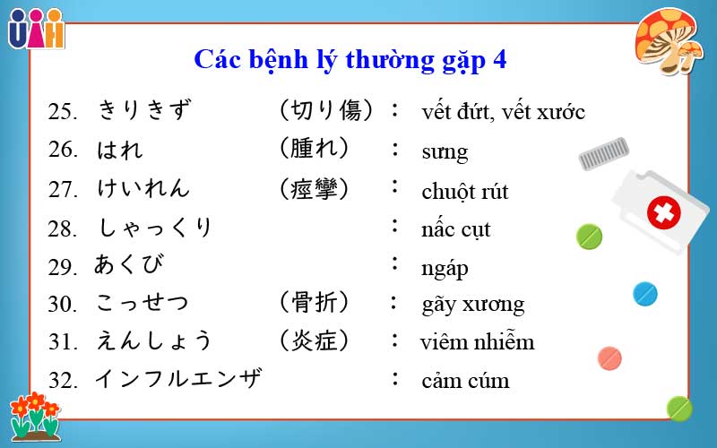 Từ vựng tiếng nhật các bệnh lý thường gặp