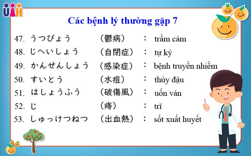 Từ vựng tiếng nhật các bệnh lý thường gặp