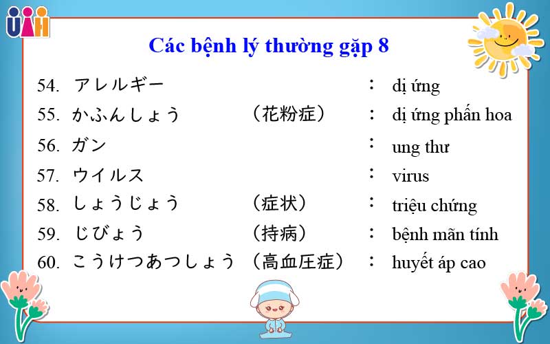 Từ vựng tiếng nhật các bệnh lý thường gặp