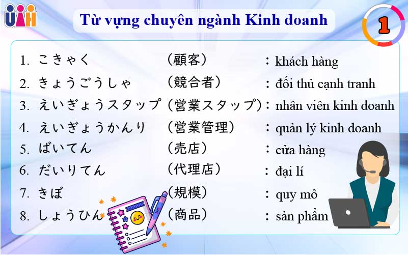 Từ vựng tiếng nhật trong kinh doanh