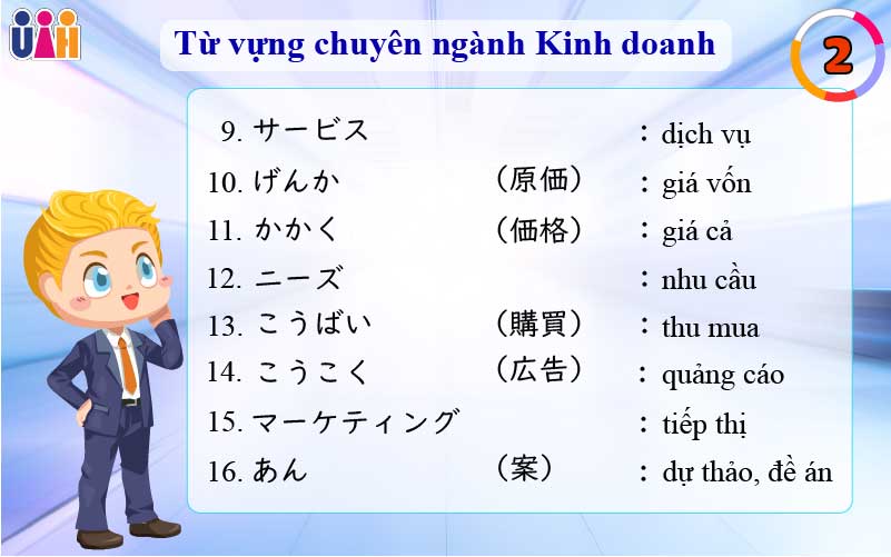 Từ vựng tiếng nhật trong kinh doanh