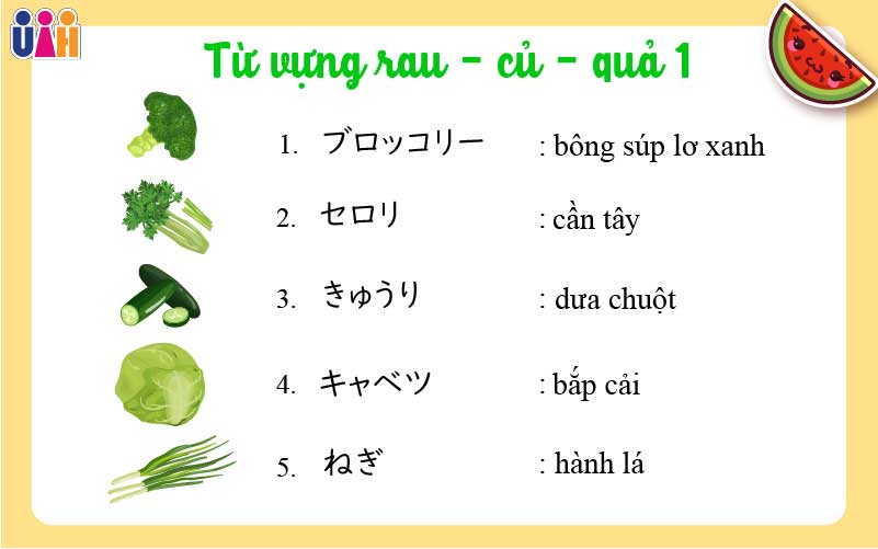 Từ vựng tiếng nhật các loại rau củ quả
