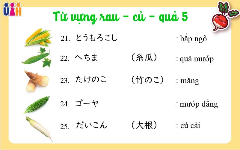 Từ vựng tiếng nhật các loại rau củ quả
