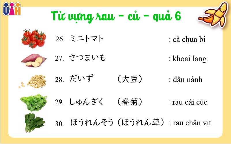 Từ vựng tiếng nhật các loại rau củ quả