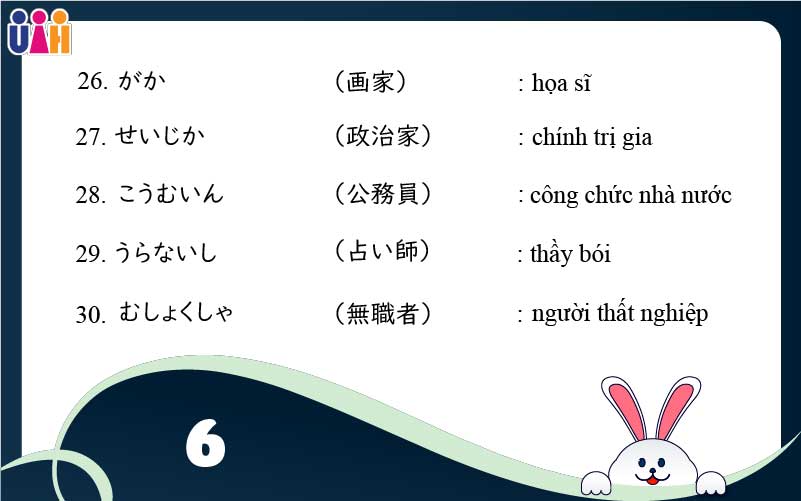 Từ vựng Nghề nghiệp trong tiếng Nhật