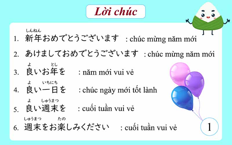 Một số lời chúc thường gặp