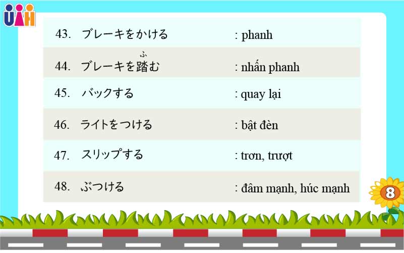 Từ vựng tiếng Nhật về Corona